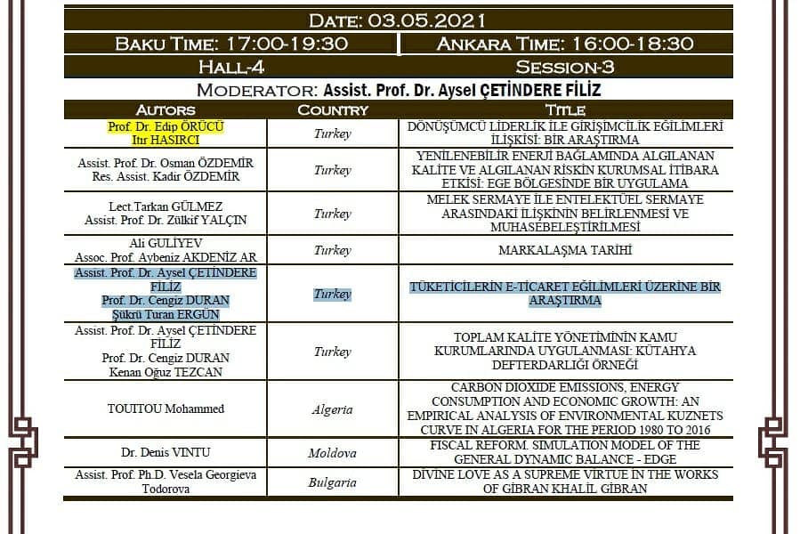 Proje Galerisi